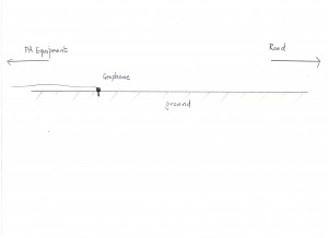 one geophone 3